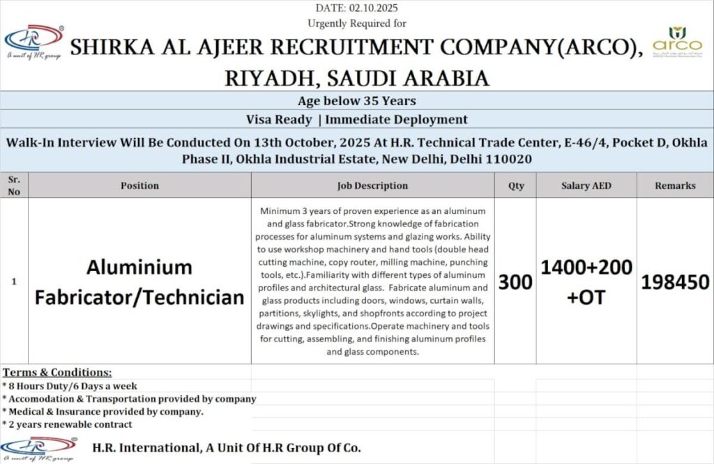 Aluminium Fabricator Jobs in Saudi Arabia  1 Aluminium Fabricator Jobs in Saudi Arabia