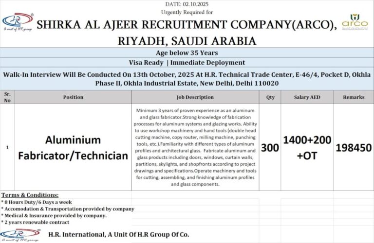Aluminium Fabricator Jobs in Saudi Arabia 