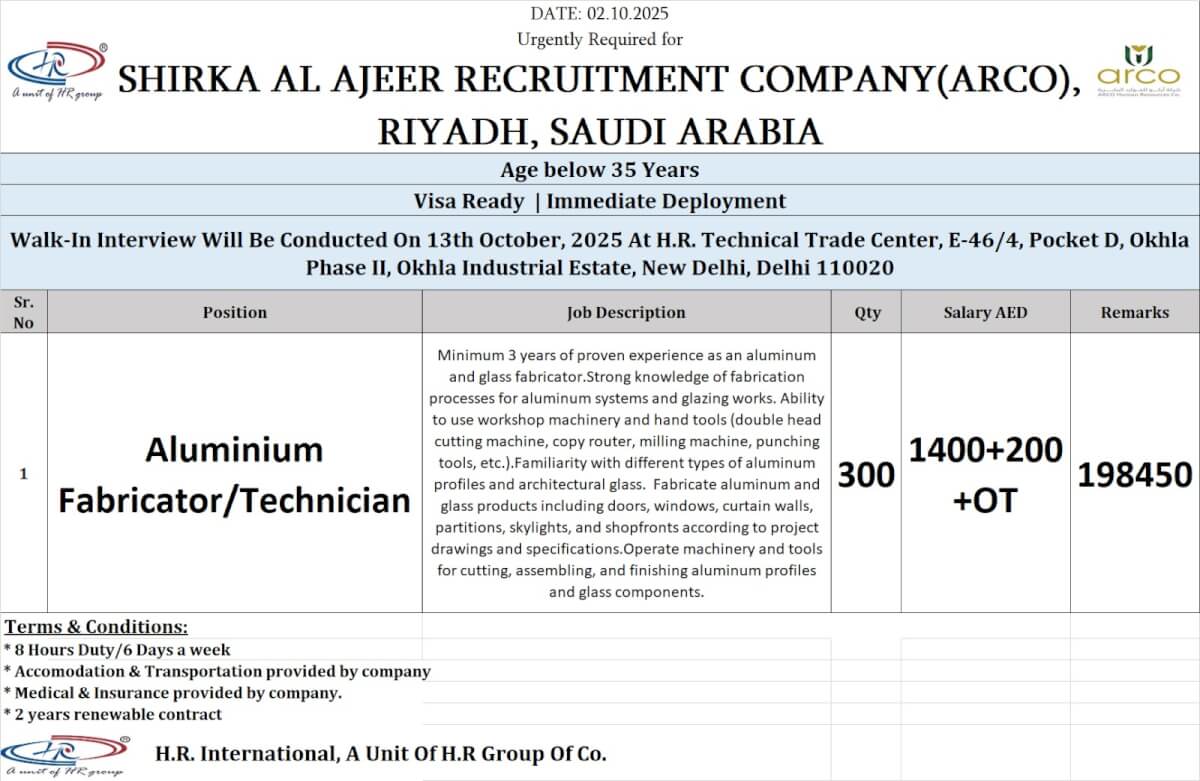 Aluminium Fabricator Jobs in Saudi Arabia 