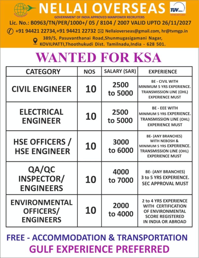 Job Recruitment: Engineers Wanted for Saudi Arabia
