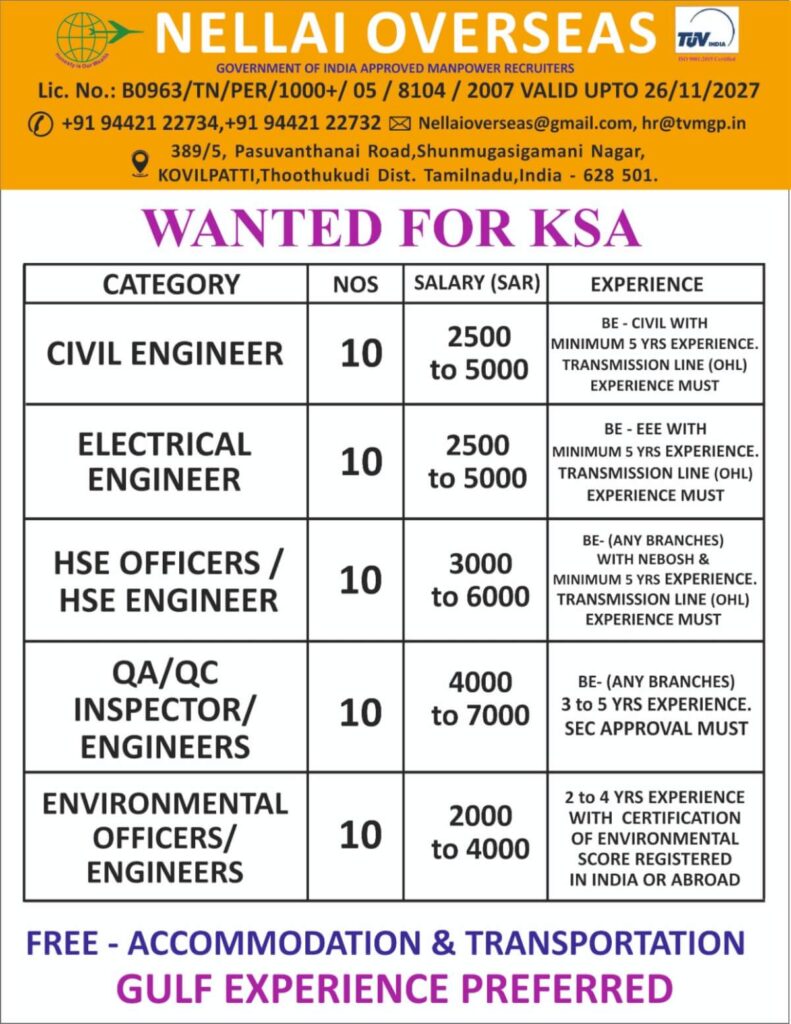 Job Recruitment: Engineers Wanted for Saudi Arabia 1 Job Recruitment: Engineers Wanted for Saudi Arabia