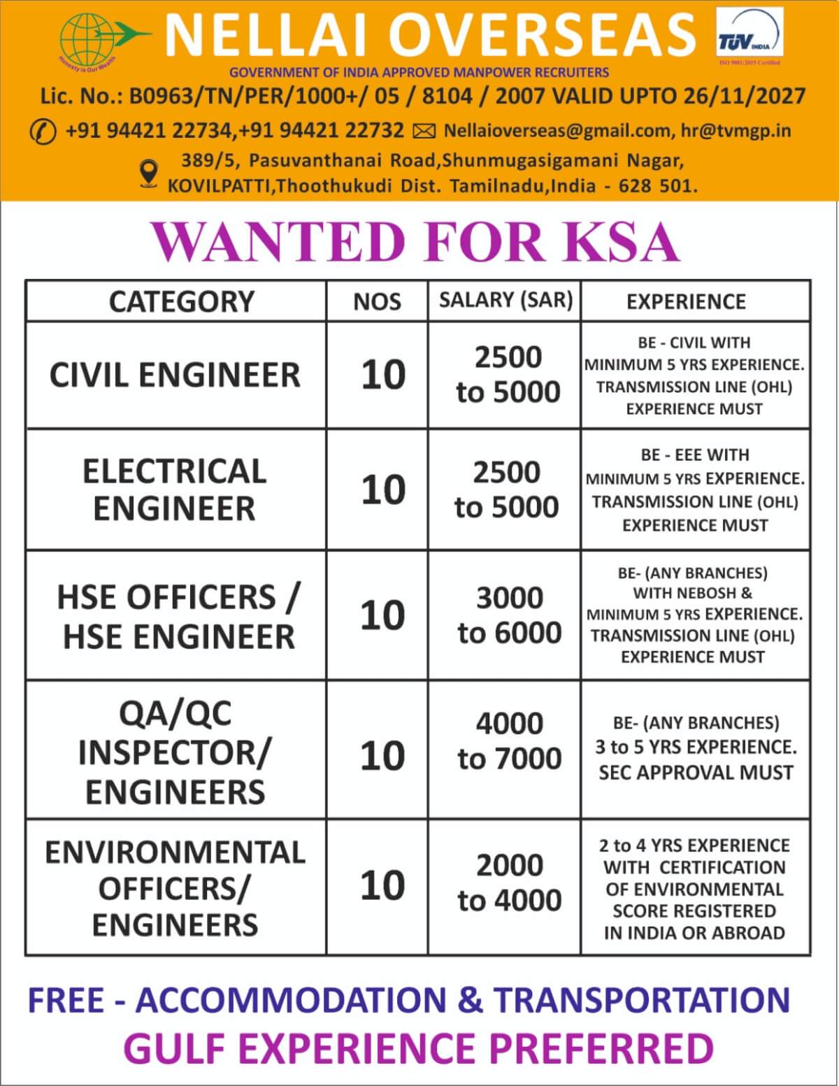 Job Recruitment: Engineers Wanted for Saudi Arabia