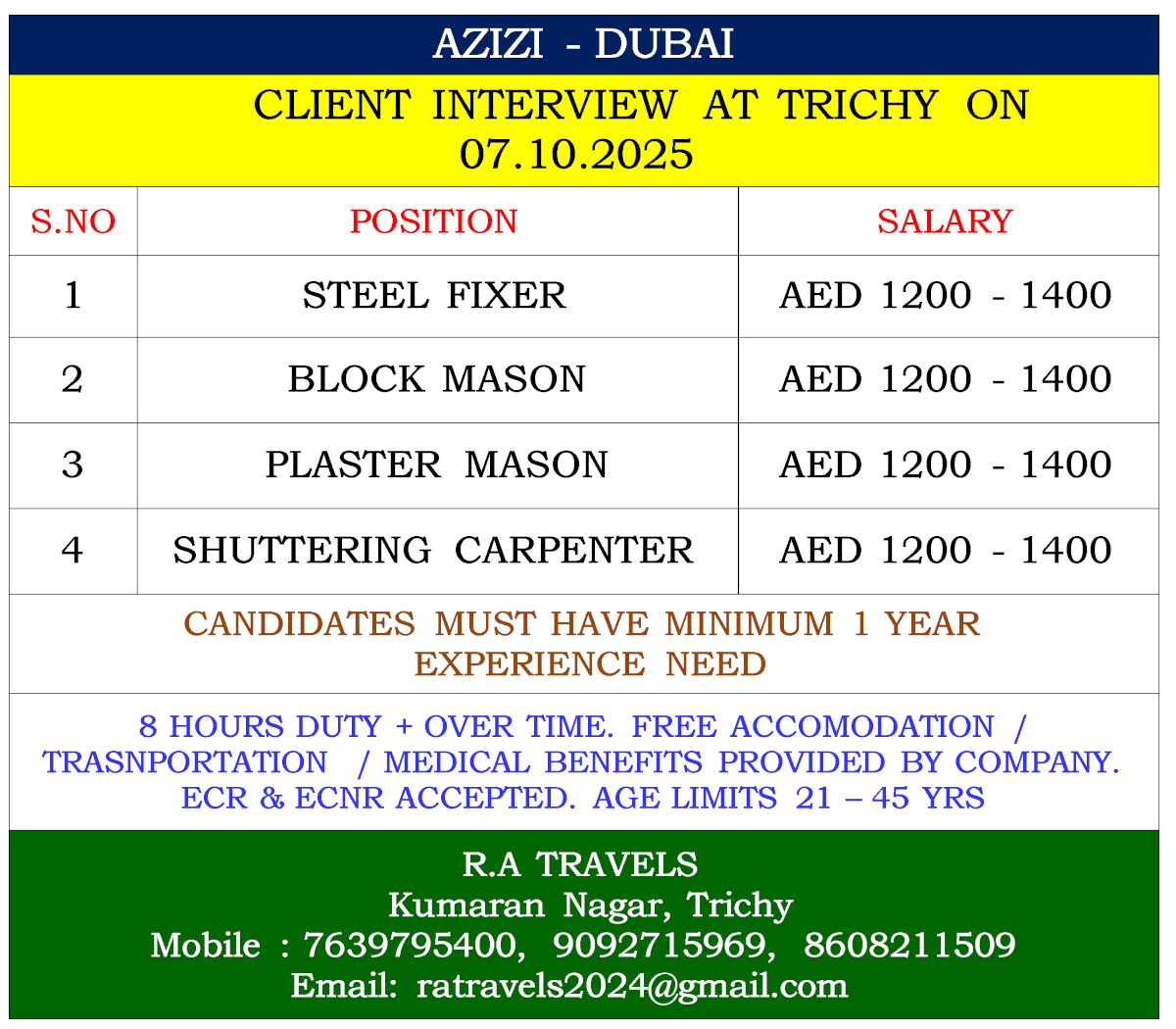 Dubai Jobs 2025 – Client Interview in Trichy