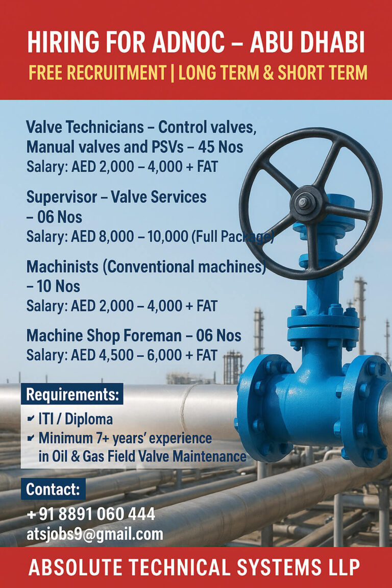 ADNOC Abu Dhabi Recruitment 2025 – Free Recruitment