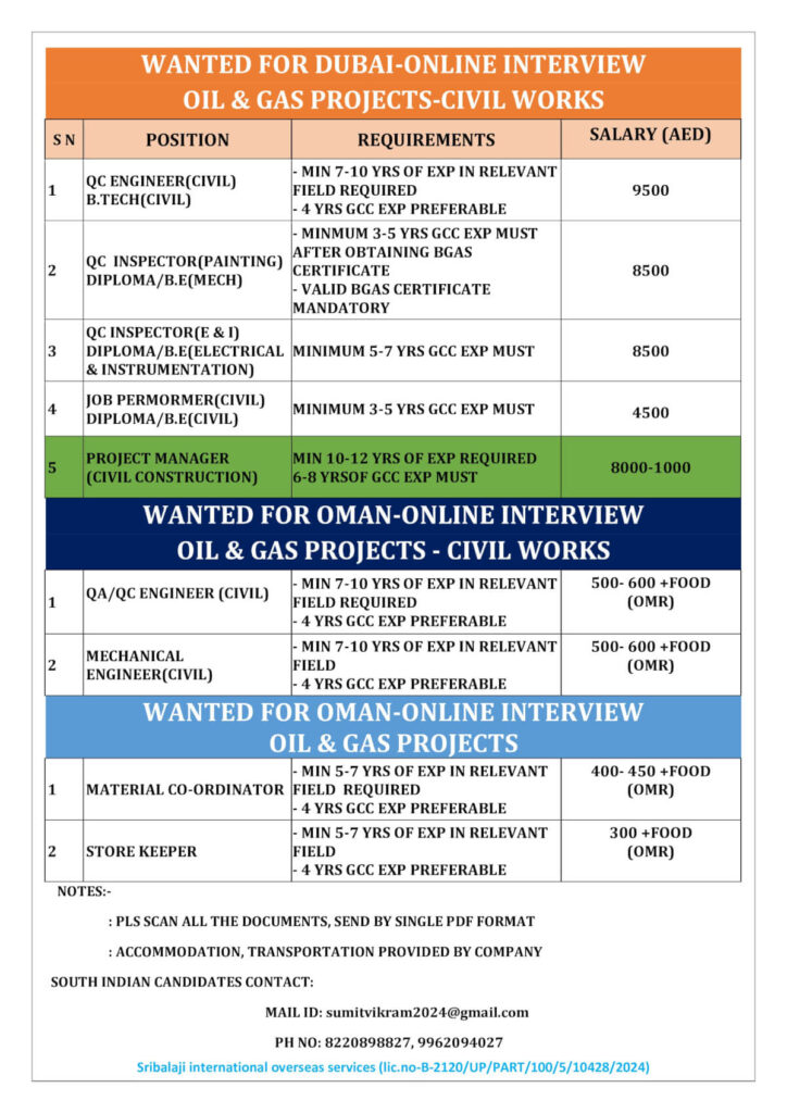 Dubai Online Interview Jobs – Oil & Gas Civil Works
