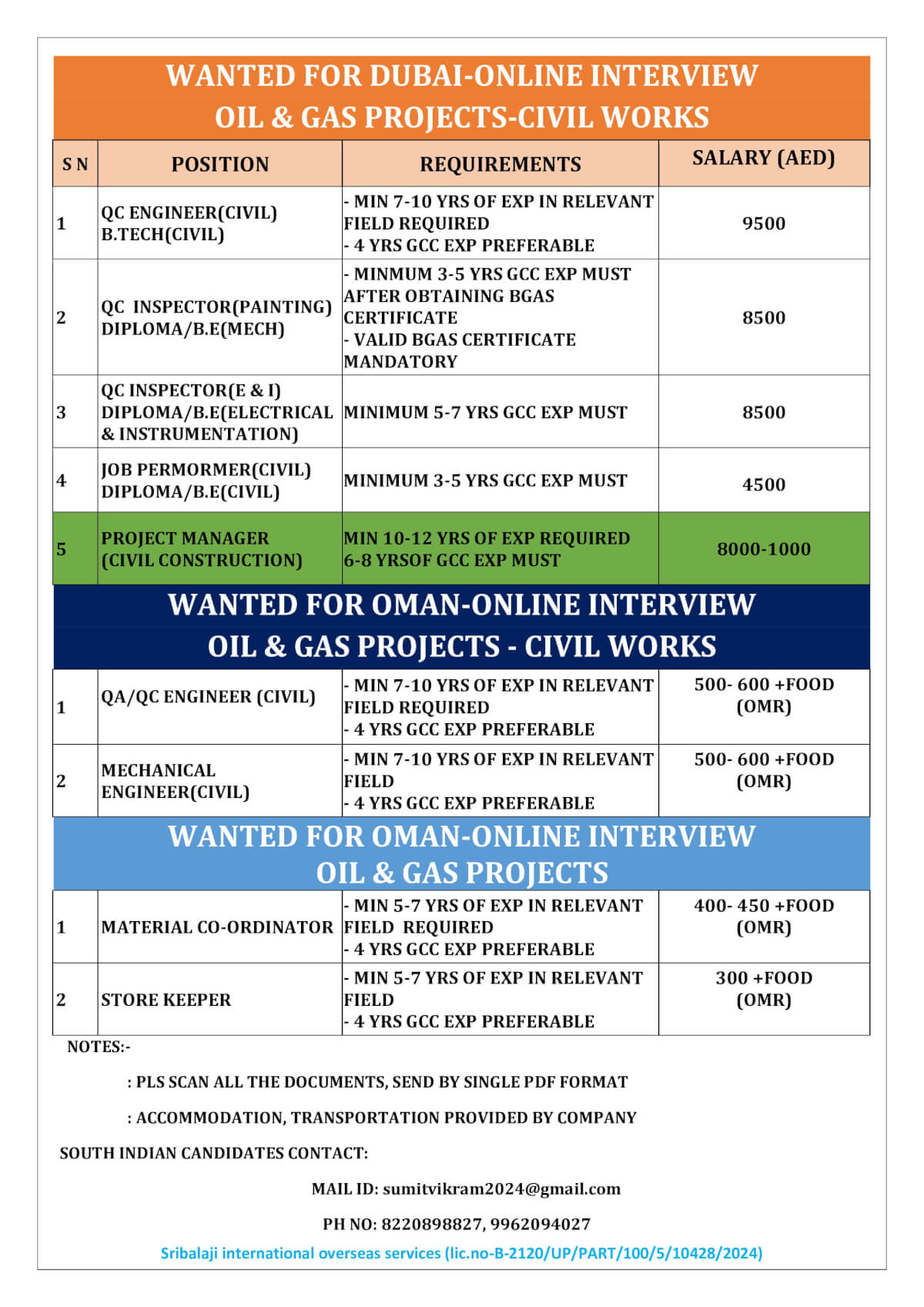 Dubai Online Interview Jobs – Oil & Gas Civil Works