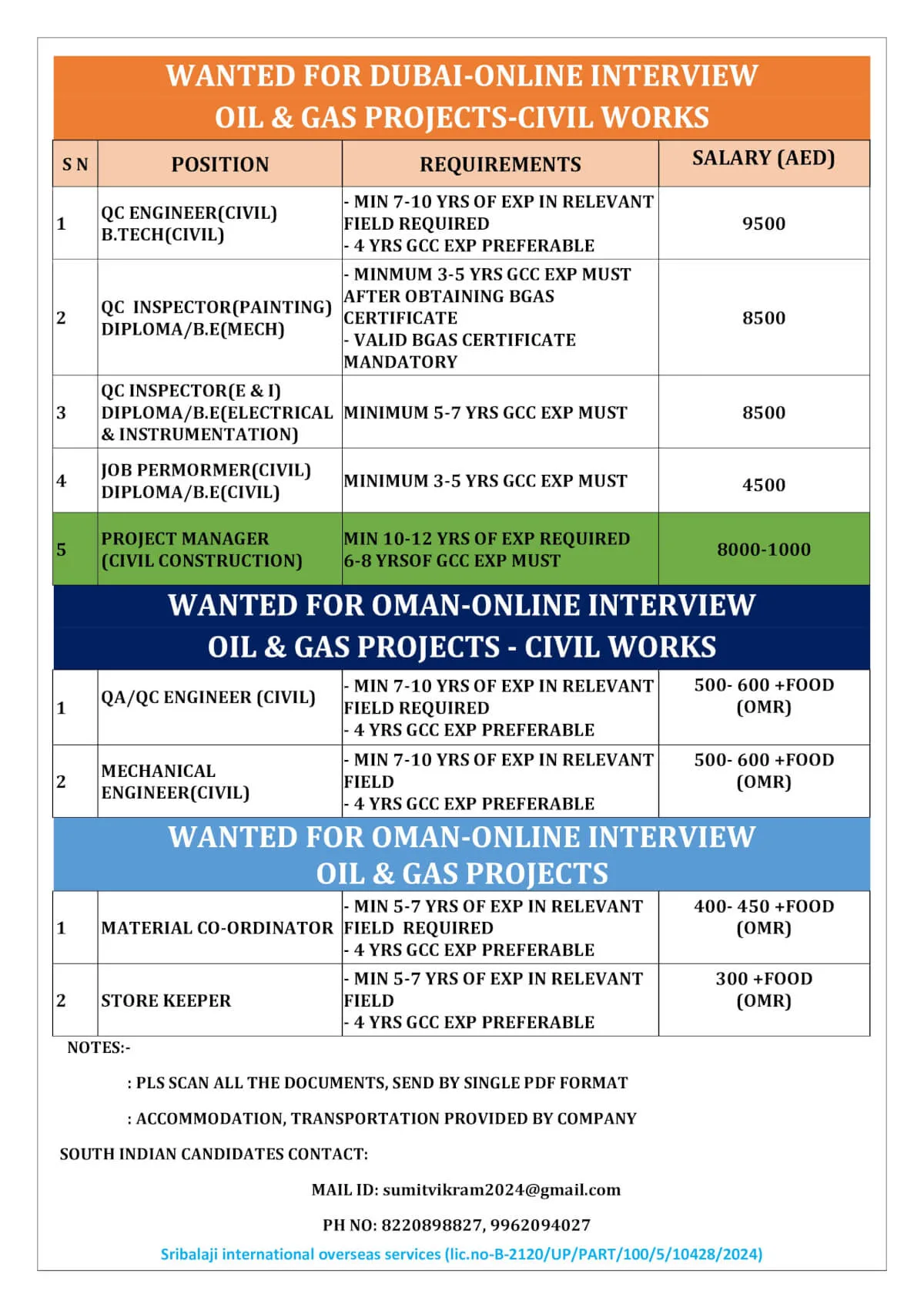 Dubai Online Interview Jobs – Oil & Gas Civil Works