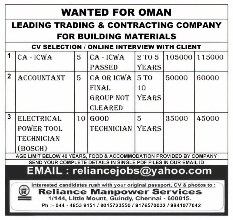 Oman Job Vacancies 2025 – Apply Now
