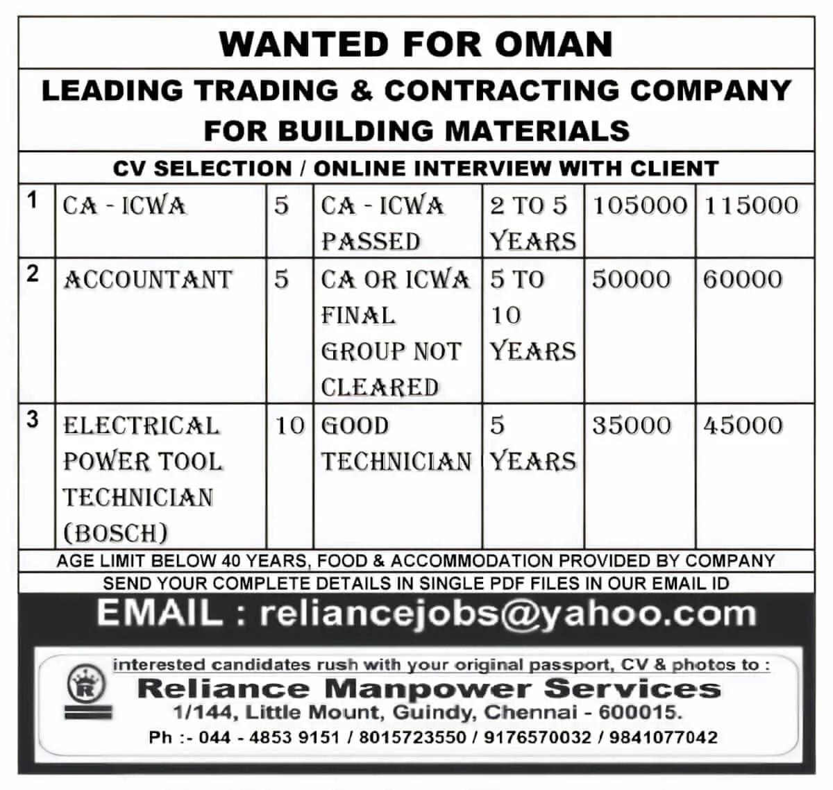 Oman Job Vacancies 2025 – Apply Now