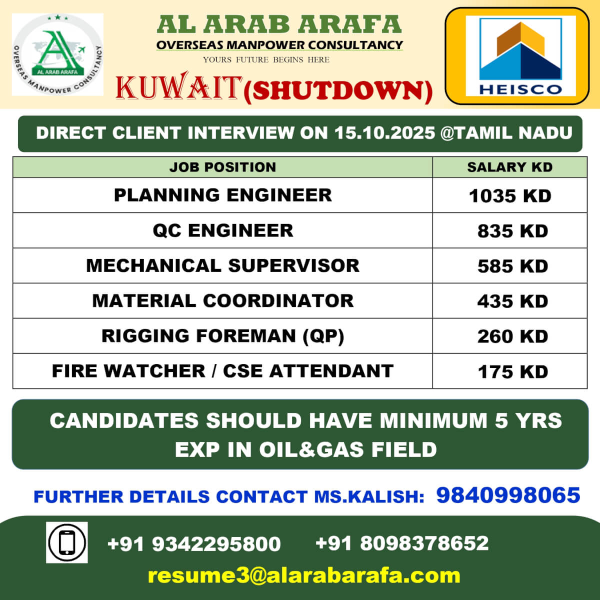 Kuwait Shutdown Jobs 2025