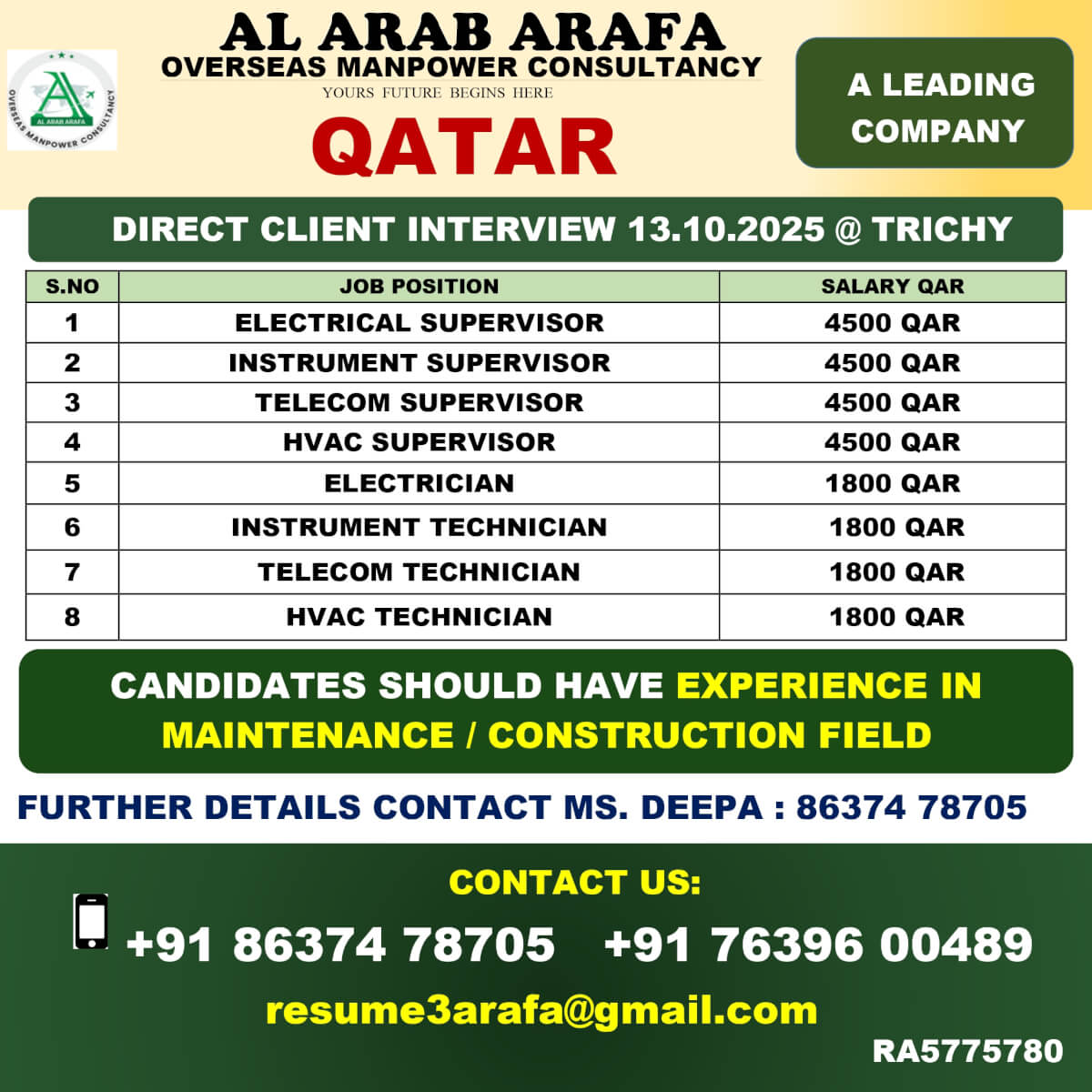 Qatar Jobs 2025 – Supervisor & Technician Vacancies