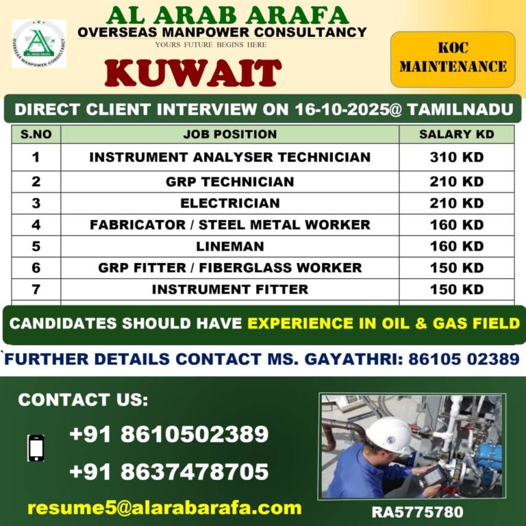 Kuwait KOC Maintenance Jobs 2025