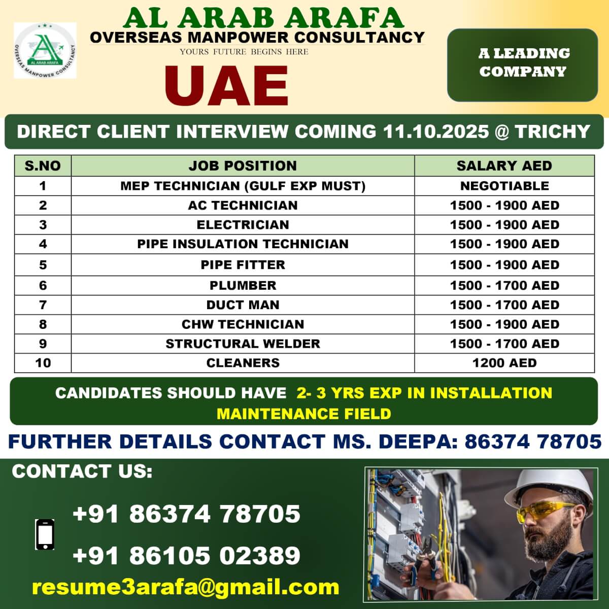 UAE Jobs 2025 – Direct Interview in Trichy