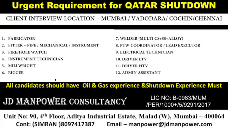 Urgent Requirement for Qatar Shutdown – Apply Now