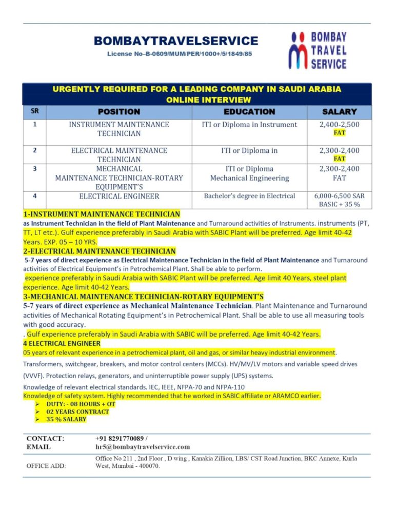 Saudi Arabia Jobs 2025 – Urgent Recruitment