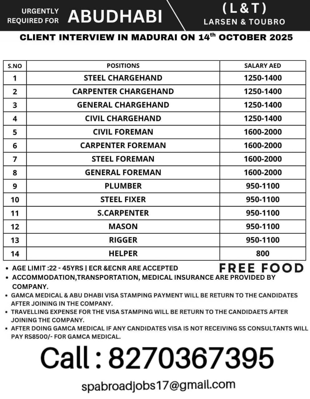 Urgent Job Openings in Abu Dhabi – L&T Recruitment 2025