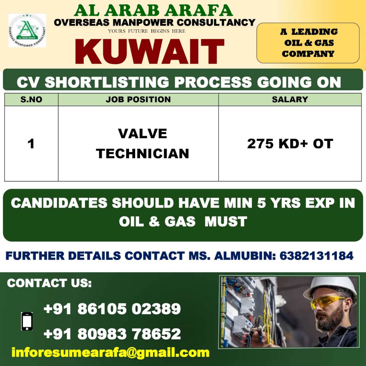 Valve Technician Jobs in Kuwait – Oil & Gas Recruitment 2025