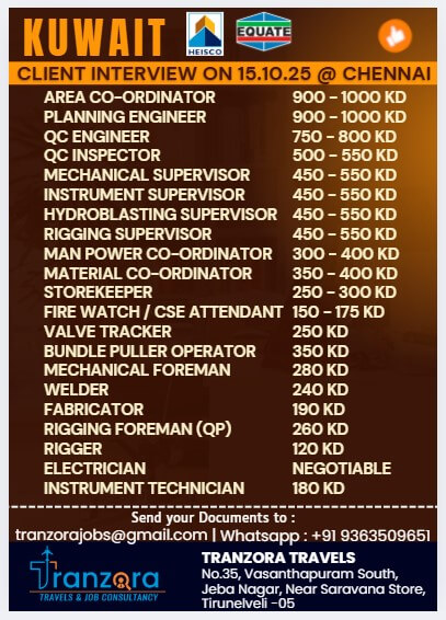 Kuwait Client Interview 2025 – Multiple Vacancies in Chennai