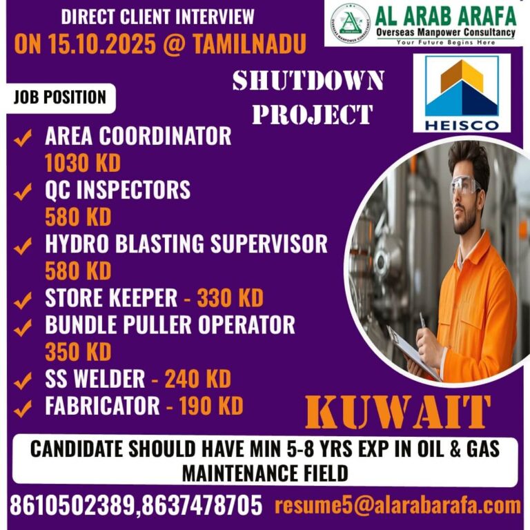 Kuwait Shutdown Jobs 2025 – Direct Interview