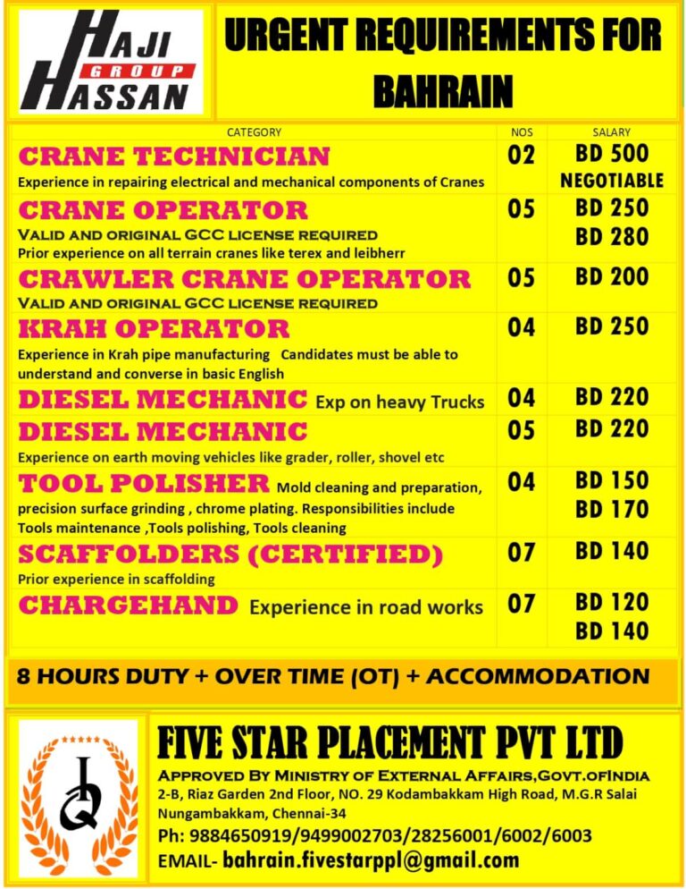 Bahrain Job Vacancies 2025