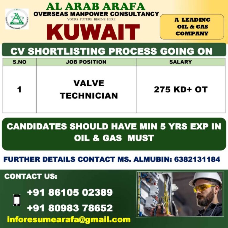 Valve Technician Jobs in Kuwait | Oil & Gas Recruitment 2025