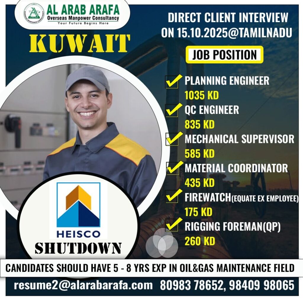 Kuwait Shutdown Jobs 2025  1 Kuwait Shutdown Jobs 2025