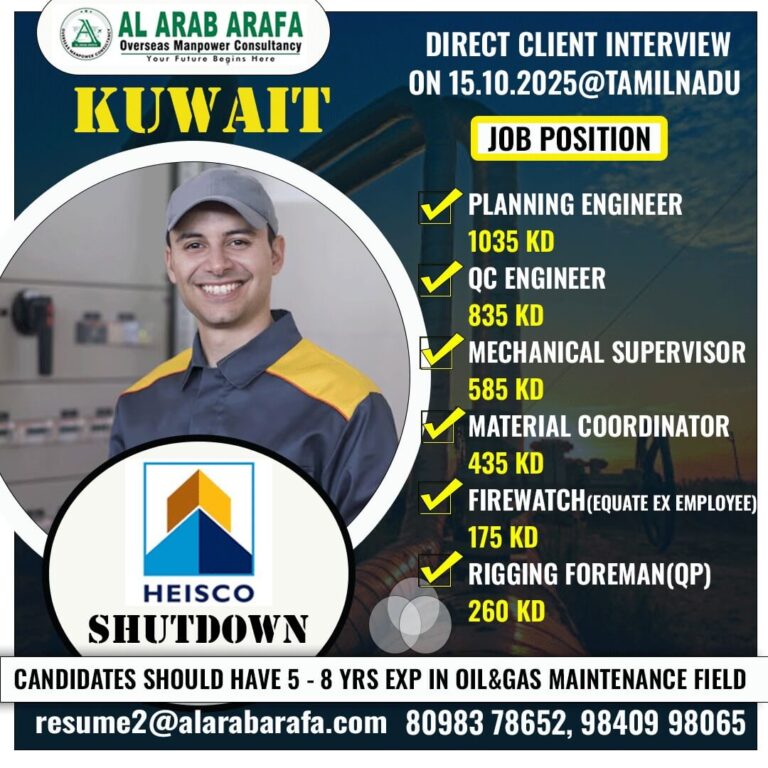 Kuwait Shutdown Jobs 2025