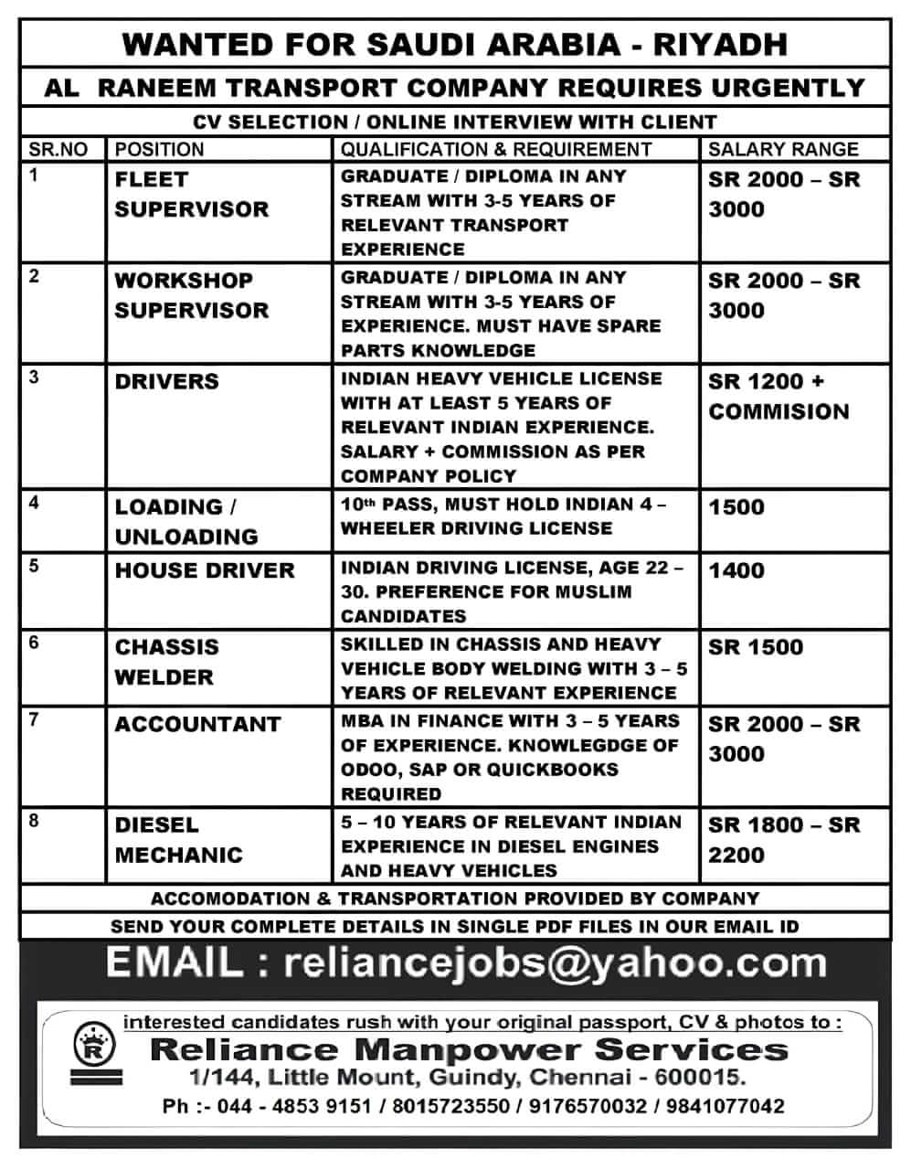Saudi Arabia Transport Company Jobs | Riyadh Recruitment 2025