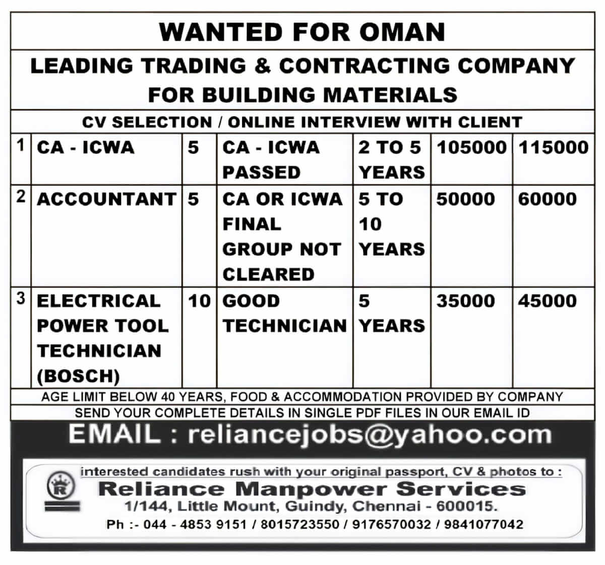 Oman Jobs 2025 – Apply Now for Leading Trading & Contracting Company Vacancies