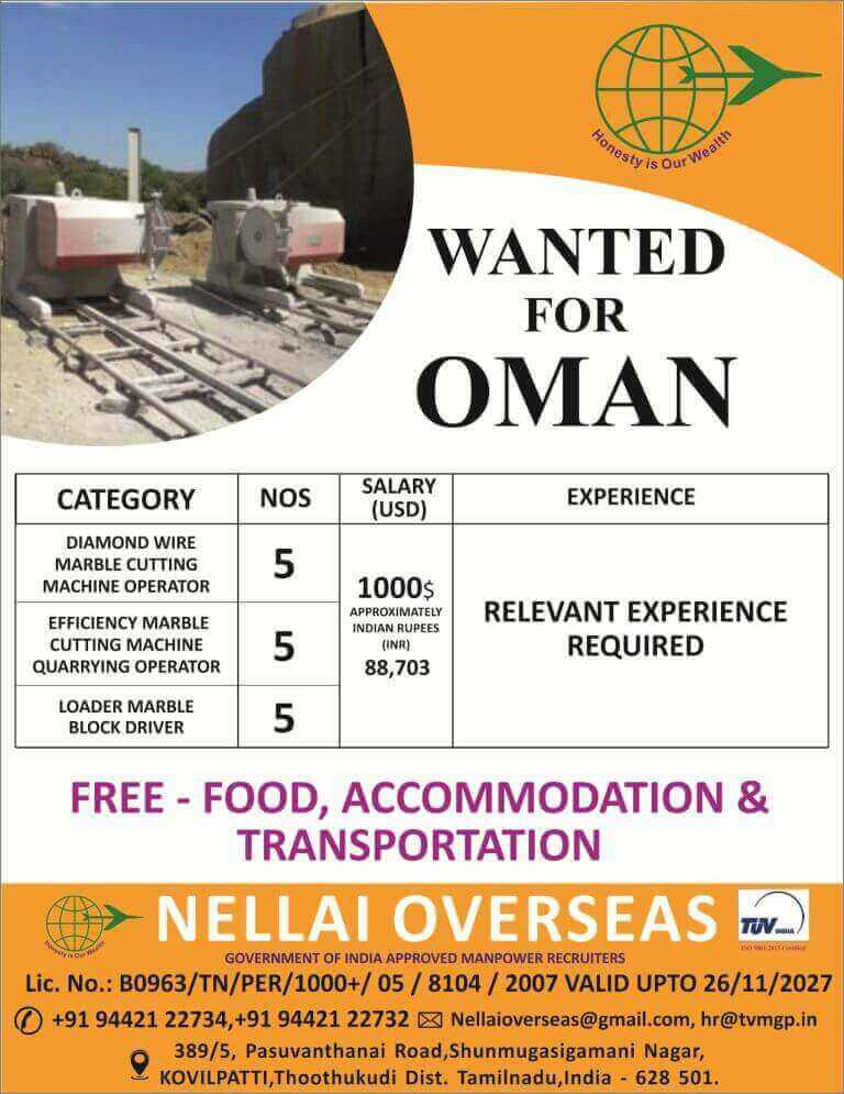 Oman Marble Cutting Machine Operator Jobs 2025 | Apply Now