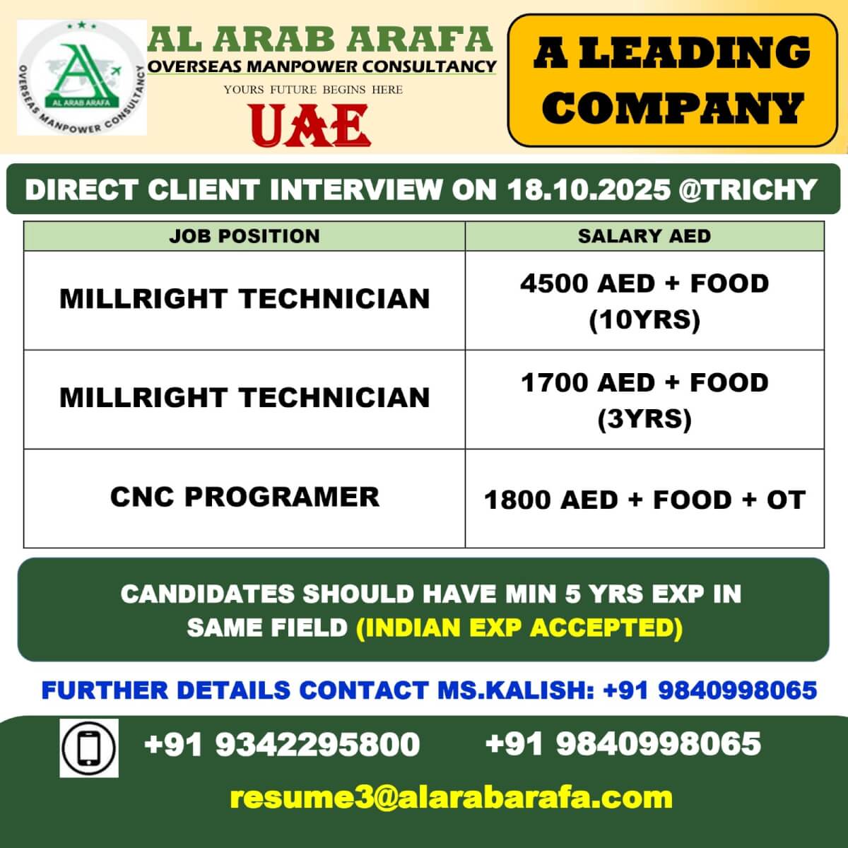 Millwright Technician Jobs in UAE – Direct Client Interview at Trichy