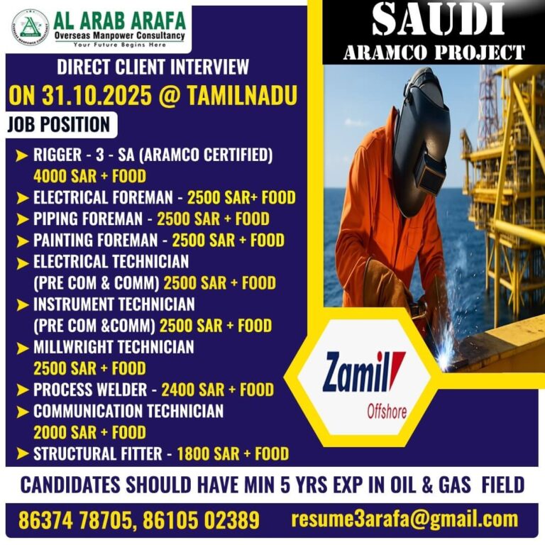 Saudi Aramco Project Recruitment 2025