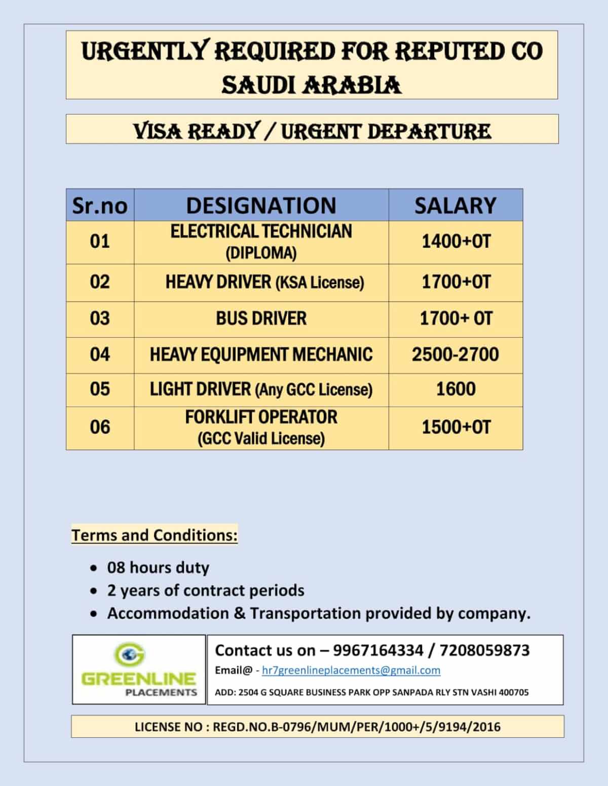 Saudi Arabia Jobs 2025 – Electrical Technician, Drivers, Mechanics & Operators | Apply Now
