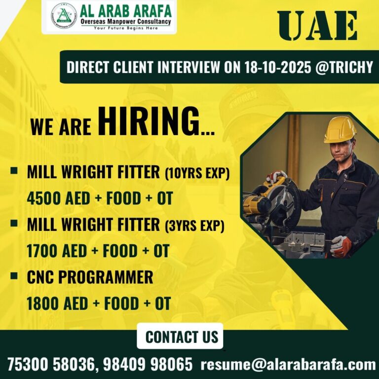 Exciting Job Opportunities in UAE – Apply Now!