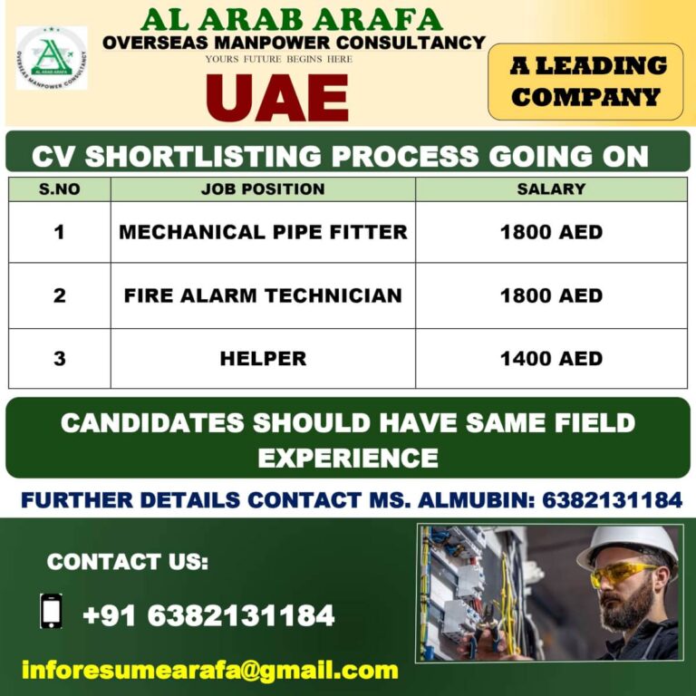 UAE Jobs 2025 – Recruitment Notification