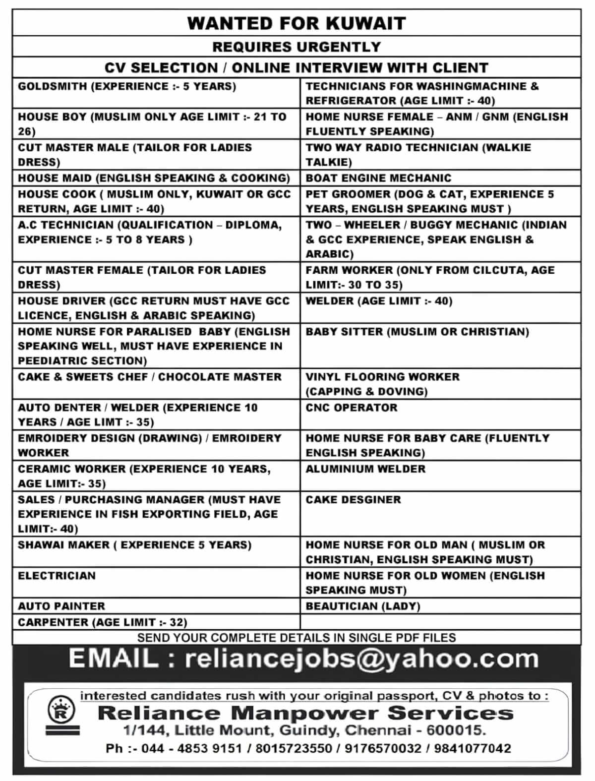 Urgent Kuwait Job Vacancies 2025