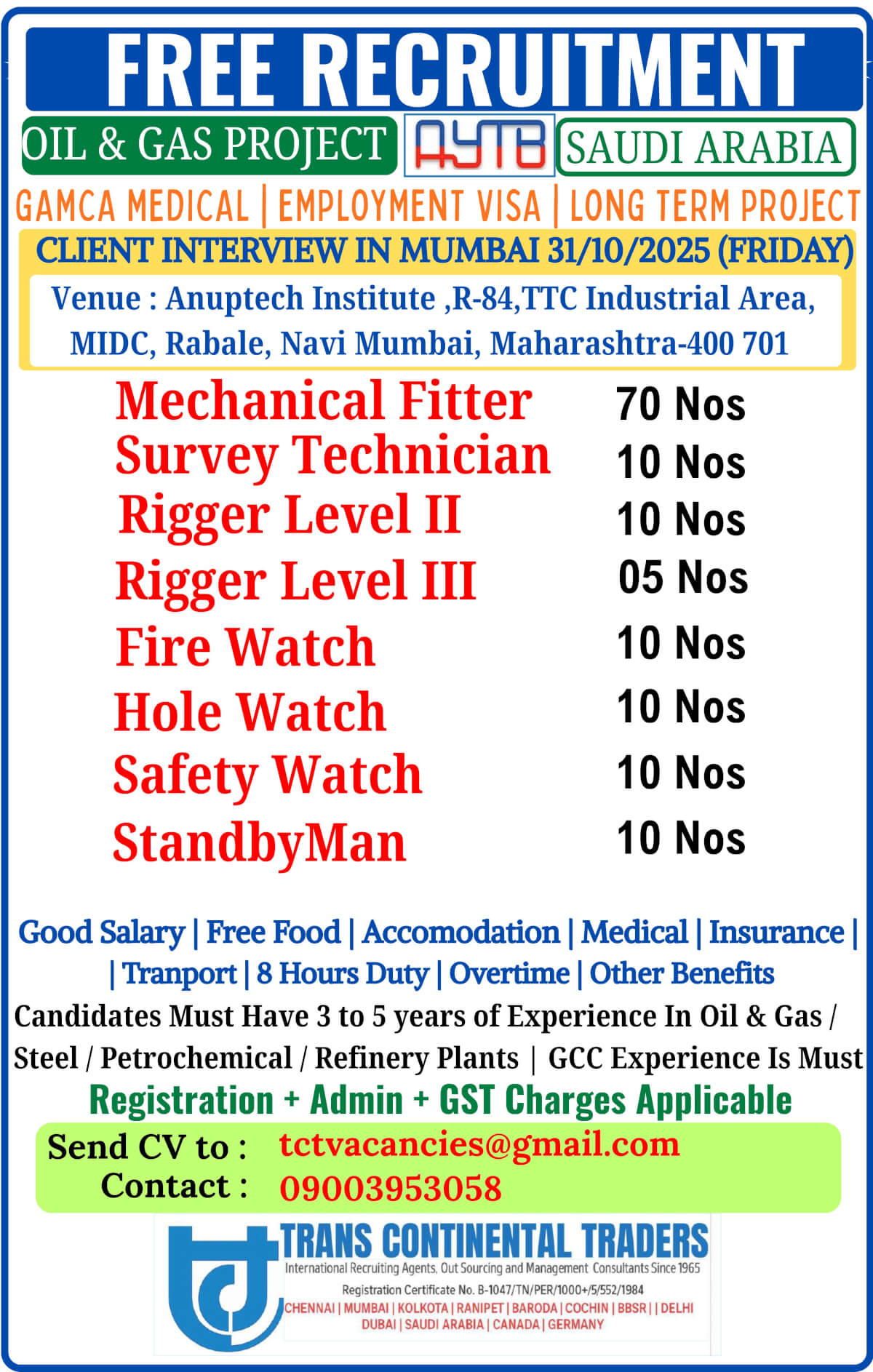Saudi Arabia Oil & Gas Project Jobs – Free Recruitment 2025