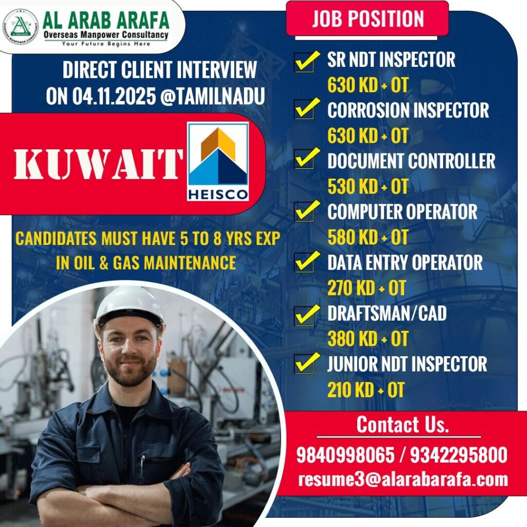 Kuwait Job Vacancies 2025 – Direct Client Interview in Tamil Nadu