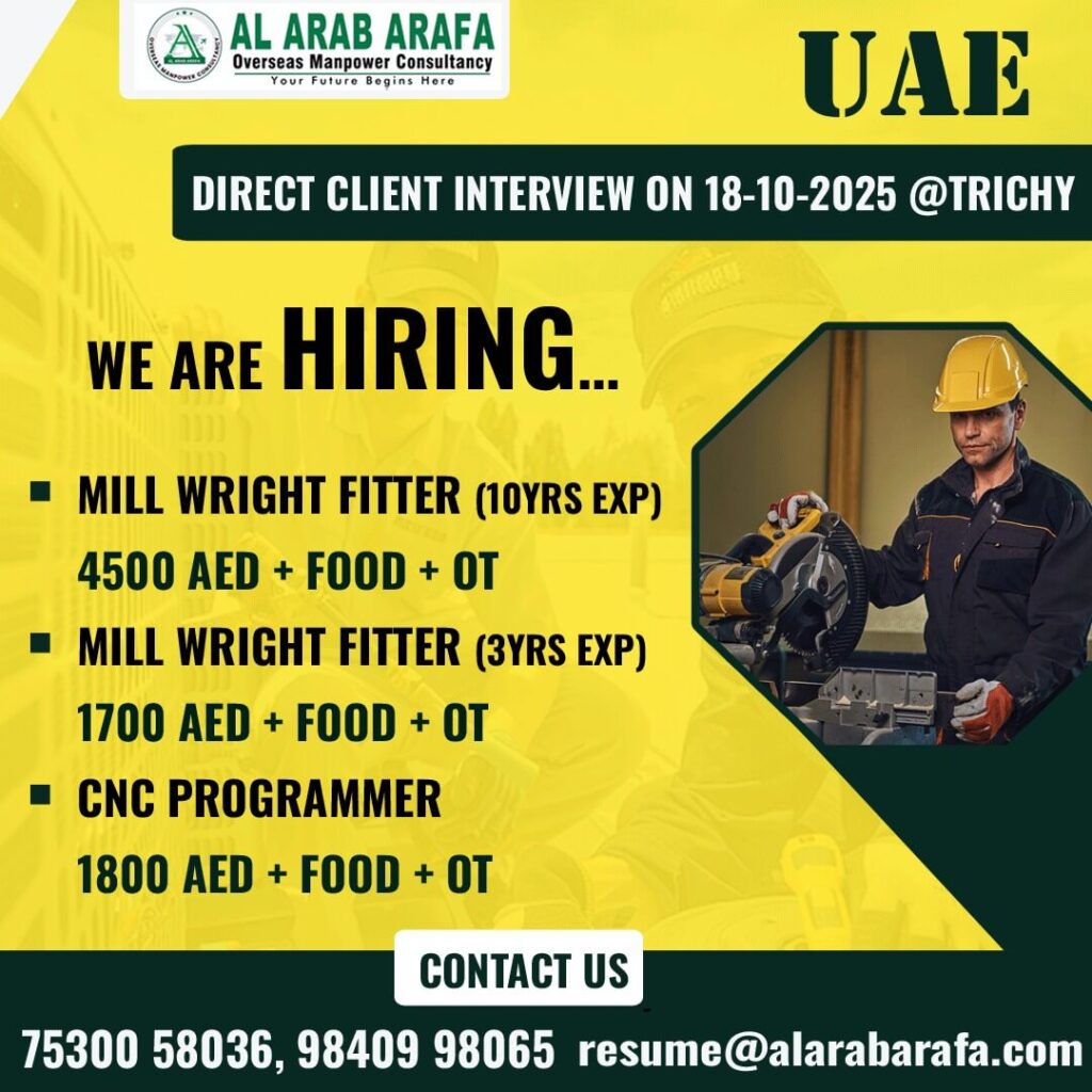 UAE Jobs 2025: Millwright Fitter & CNC Programmer Vacancies