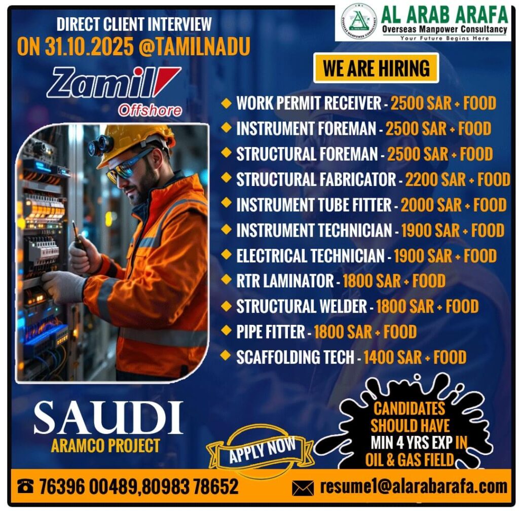 Zamil Offshore Saudi Aramco Project Recruitment 2025