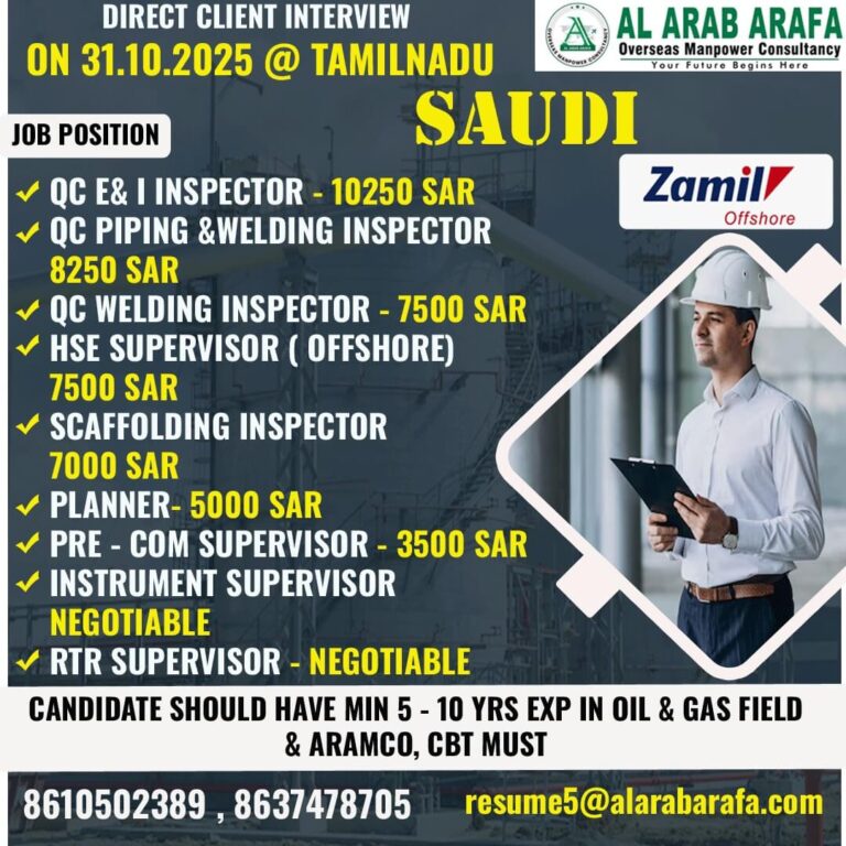 Saudi Offshore Jobs 2025 – Direct Client Interview in Tamil Nadu
