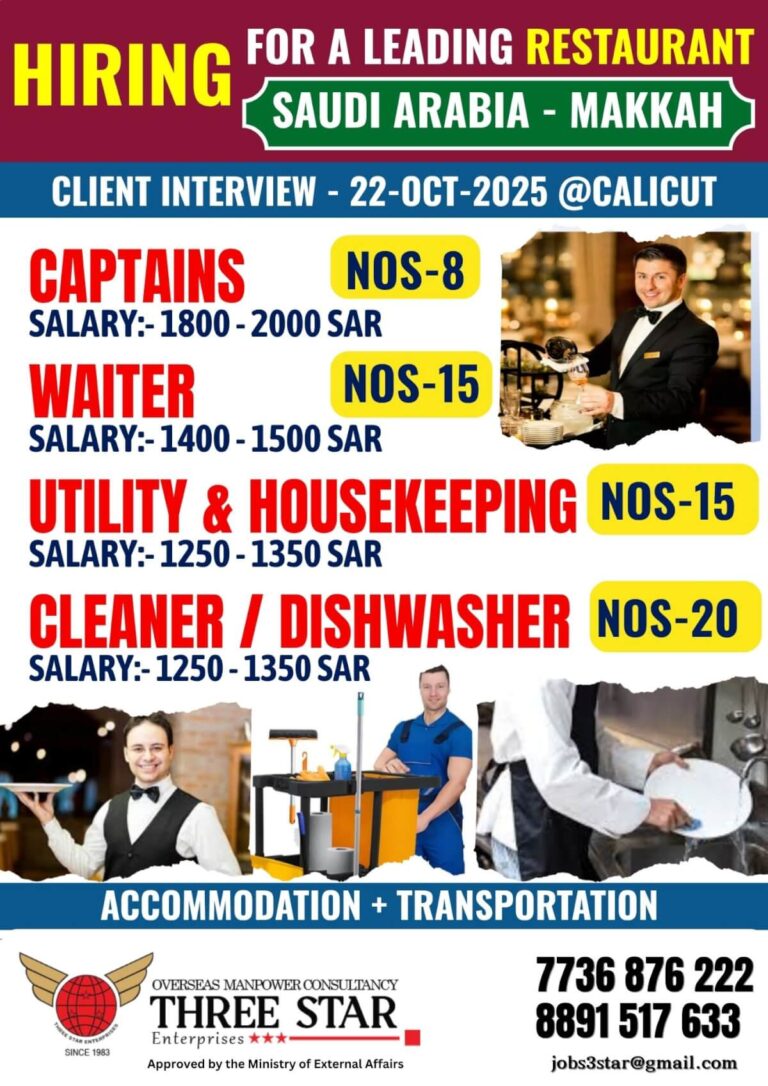 Saudi Arabia Restaurant Jobs 2025 – Urgent Hiring