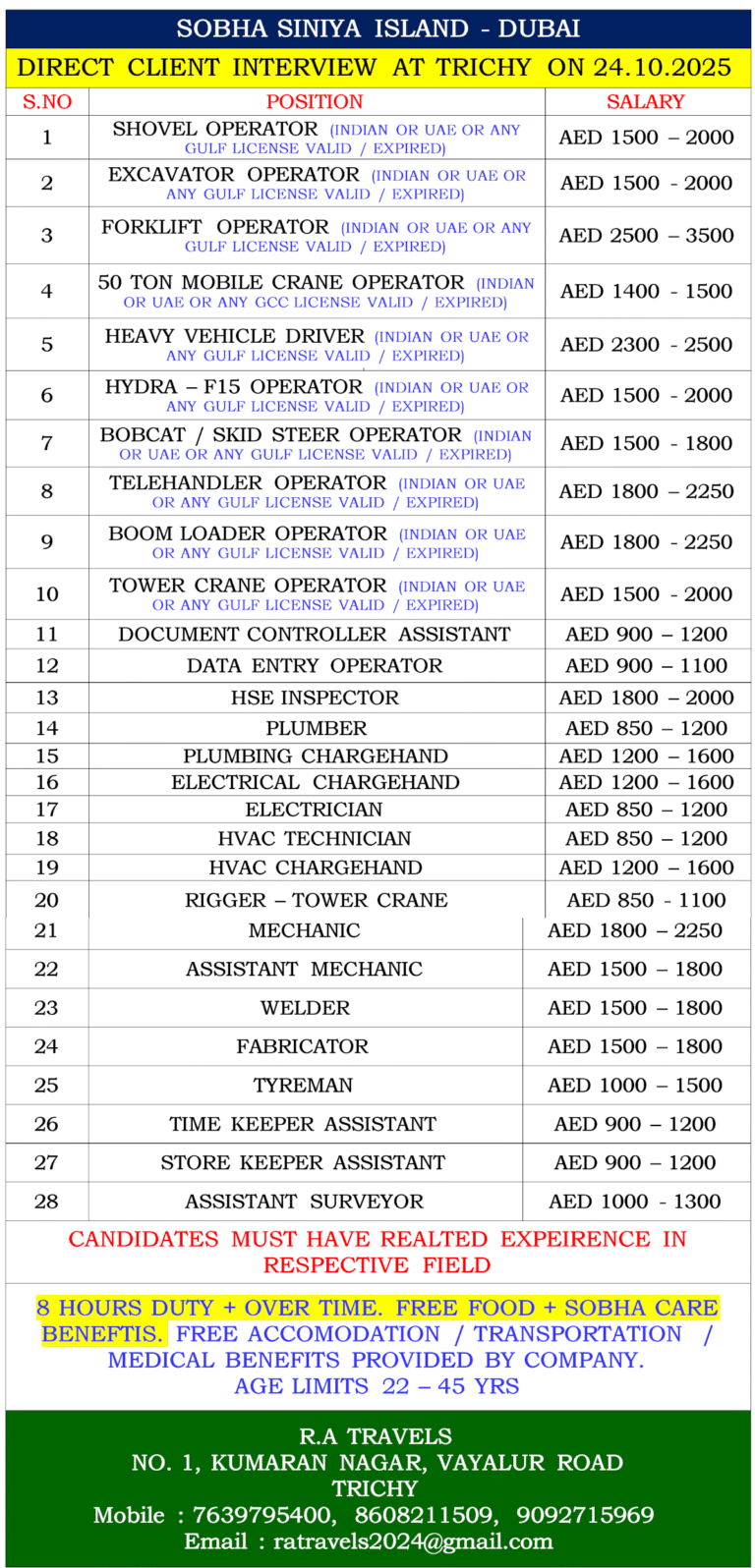 Sobha Siniya Island Dubai Jobs 2025