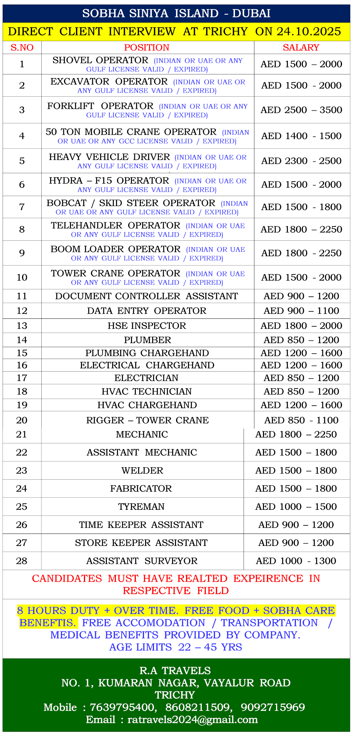 Sobha Siniya Island Dubai Jobs 2025