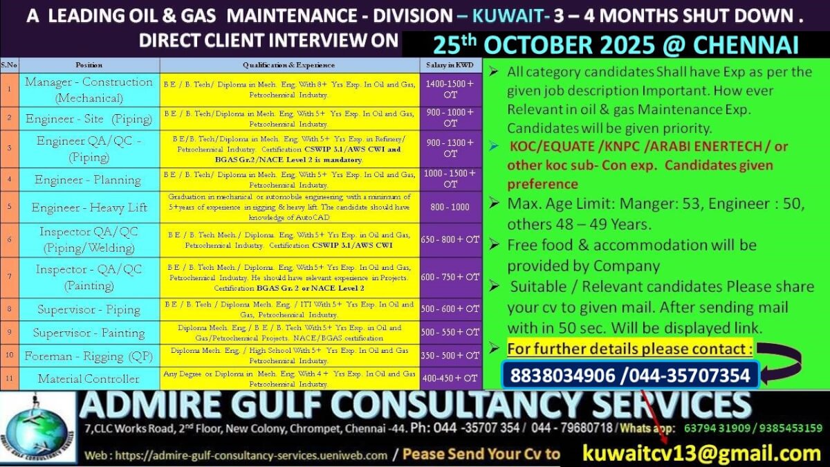 Kuwait Oil & Gas Shutdown Jobs 2025 