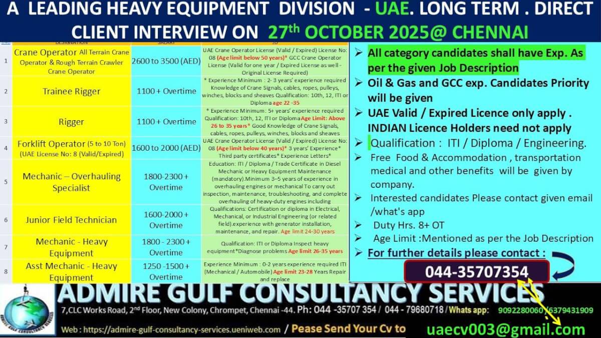 UAE Heavy Equipment Division Recruitment 2025 