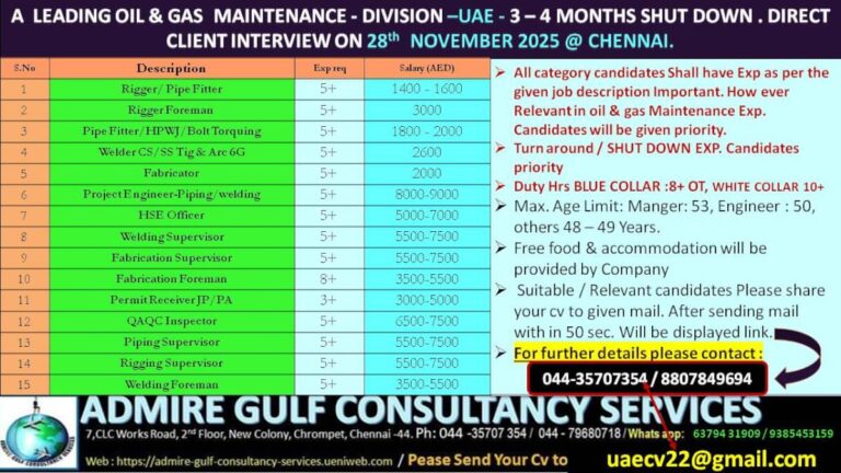 UAE Oil & Gas Shutdown Jobs 2025