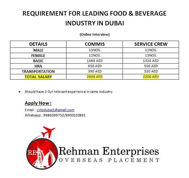Dubai Food & Beverage Jobs 2025 – Commis & Service Crew Recruitment