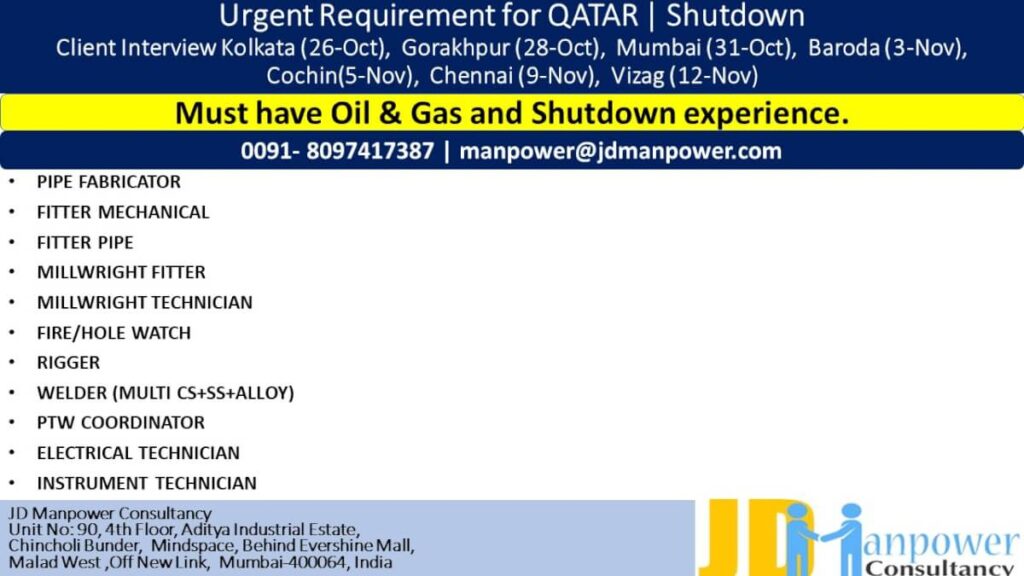 Urgent Requirement for Qatar Shutdown 2025 1 Urgent Requirement for Qatar Shutdown 2025