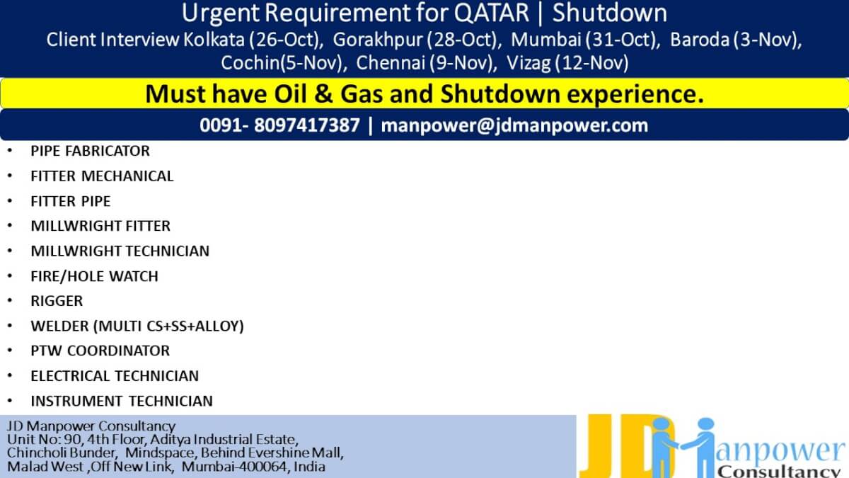 Urgent Requirement for Qatar Shutdown 2025